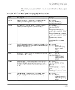 Preview for 89 page of IPG Photonics QCW YLR-150 User Manual