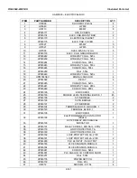 Preview for 208 page of IPG BETTER PACKAGES RSA 2024-WAT-EU Manual