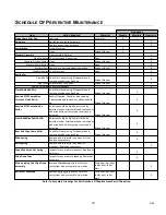 Preview for 39 page of IPG Interpack ET 2Plus H275 Operator'S Manual & Parts List