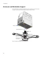 Preview for 56 page of IPG IX-6168-PS Hardware Reference Manual