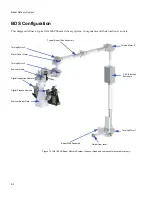 Preview for 90 page of IPG IX-6168-PS Hardware Reference Manual