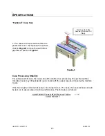 Предварительный просмотр 21 страницы IPG RSA 2024-SB Operations Manual & Parts List