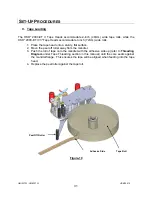 Предварительный просмотр 31 страницы IPG RSA 2024-SB Operations Manual & Parts List