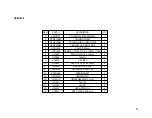 Предварительный просмотр 97 страницы IPG RSA 2024-SB Operations Manual & Parts List