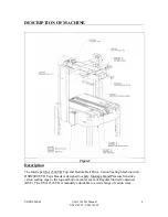 Предварительный просмотр 6 страницы IPG USA 2324-TB Operation Manual