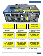 Preview for 17 page of IPG YLR Series User Manual