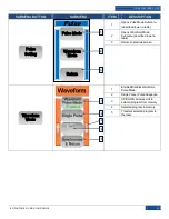 Preview for 53 page of IPG YLR Series User Manual