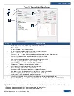 Preview for 77 page of IPG YLR Series User Manual