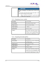 Предварительный просмотр 126 страницы IPG YLS-1000-K Translation Of The Original Operating Manual