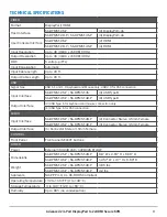 Preview for 3 page of IPGARD SA-DPMST-2D-P User Manual