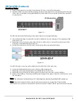 Preview for 7 page of IPGARD SDVN-16S User Manual