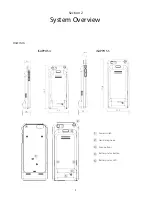 Preview for 4 page of iPhone iSAPPOS 4 User Manual