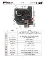 Preview for 6 page of IPitomy IP410 User Manual