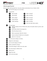 Preview for 26 page of IPitomy IP410 User Manual