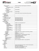 Preview for 32 page of IPitomy IP410 User Manual