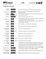 Preview for 33 page of IPitomy IP410 User Manual