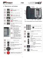 Preview for 9 page of IPitomy IP620 User Manual