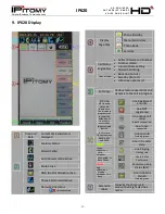 Preview for 10 page of IPitomy IP620 User Manual