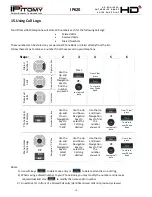 Preview for 14 page of IPitomy IP620 User Manual