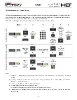 Preview for 21 page of IPitomy IP620 User Manual