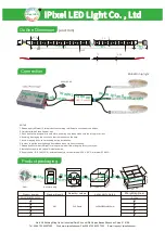 Preview for 4 page of iPixel LED Light S010030CB3SD2 Installation Instructions