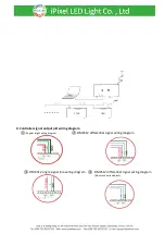 Preview for 6 page of iPixel LED Light T-780K Operation Manual