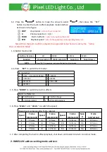 Preview for 11 page of iPixel LED Light T-780K Operation Manual