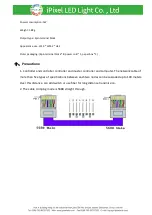 Preview for 22 page of iPixel LED Light T-780K Operation Manual