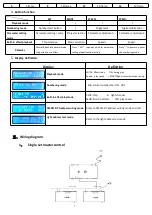 Preview for 3 page of iPixel LED Light XB-808-A Manual