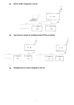 Preview for 4 page of iPixel LED Light XB-808-A Manual