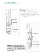 Предварительный просмотр 15 страницы IPM 820301 Operation Manual