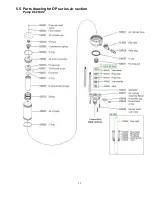 Предварительный просмотр 22 страницы IPM 820301 Operation Manual