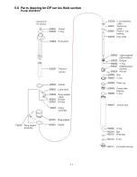 Предварительный просмотр 23 страницы IPM 820301 Operation Manual