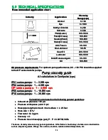 Предварительный просмотр 28 страницы IPM 820301 Operation Manual