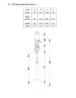 Предварительный просмотр 30 страницы IPM 820301 Operation Manual