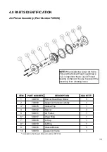 Preview for 12 page of IPM 820307 Operation Manual