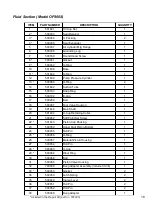 Preview for 16 page of IPM 820307 Operation Manual