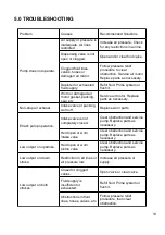 Preview for 19 page of IPM 820307 Operation Manual