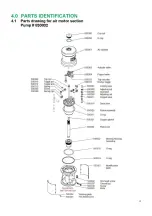 Предварительный просмотр 12 страницы IPM 830802 Operation Manual