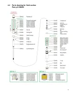 Предварительный просмотр 13 страницы IPM 830802 Operation Manual