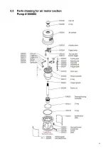 Предварительный просмотр 14 страницы IPM 830802 Operation Manual