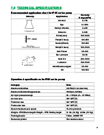 Предварительный просмотр 18 страницы IPM 830802 Operation Manual