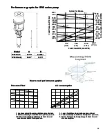 Предварительный просмотр 19 страницы IPM 830802 Operation Manual