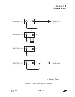 Preview for 14 page of IPM BalancedPower II-S 15 kVA Operation And Maintenance Manual