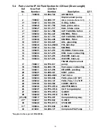 Preview for 20 page of IPM IP-02S Operating Manual