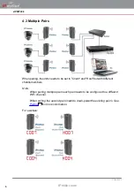 Preview for 8 page of IPmitter IPMIT204 Instruction Manual