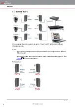 Preview for 8 page of IPmitter IPMIT304 Instruction Manual