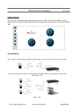 Preview for 8 page of IPmitter IPMIT400 Manual