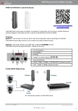 IPmitter IPMIT430 Quick Start Manual preview