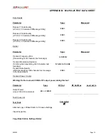 Preview for 18 page of IPMobileNet B32150-25 Product Owners Manual